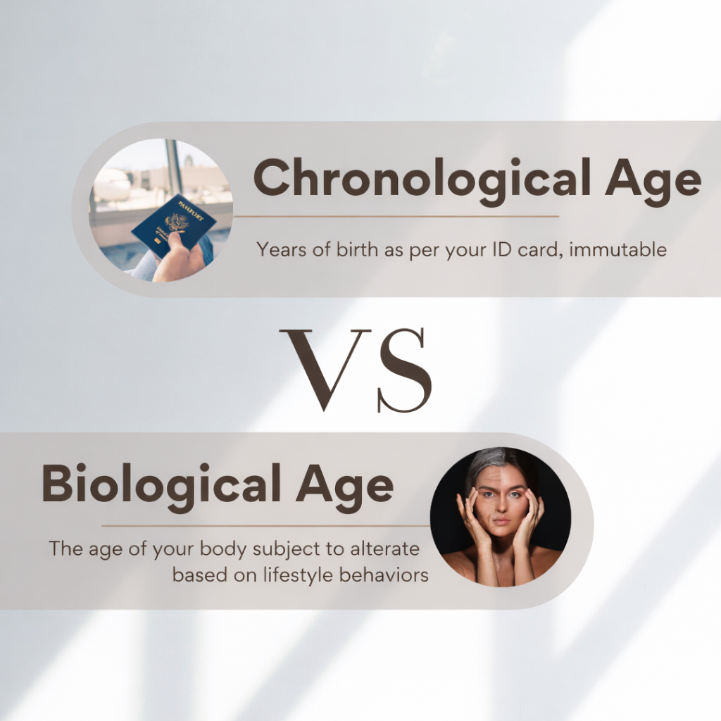 What Is Biological Age?